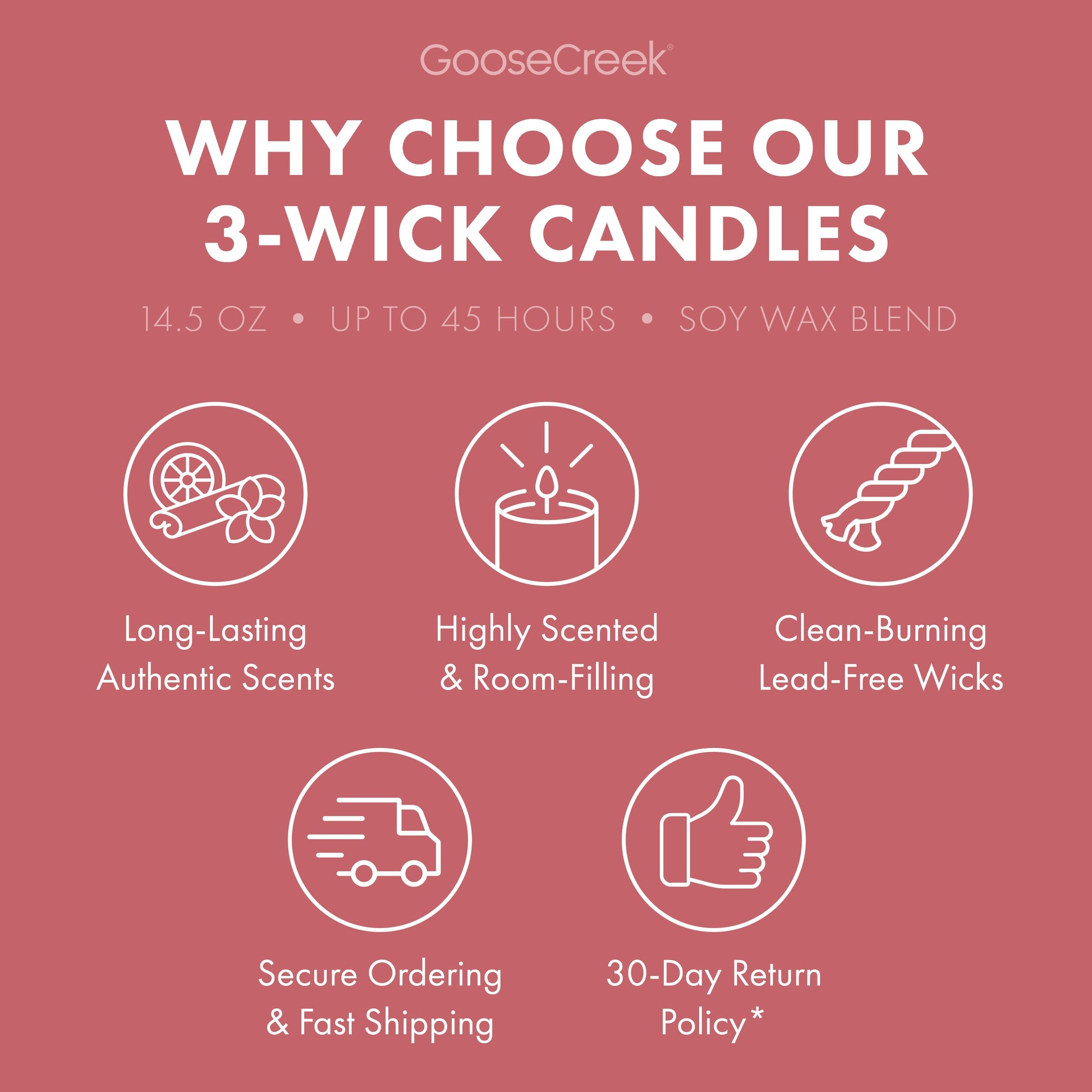 Watermelon Lemonade Odor Eliminating 3-Wick Candle