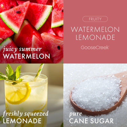 Watermelon Lemonade Odor Eliminating Room Spray