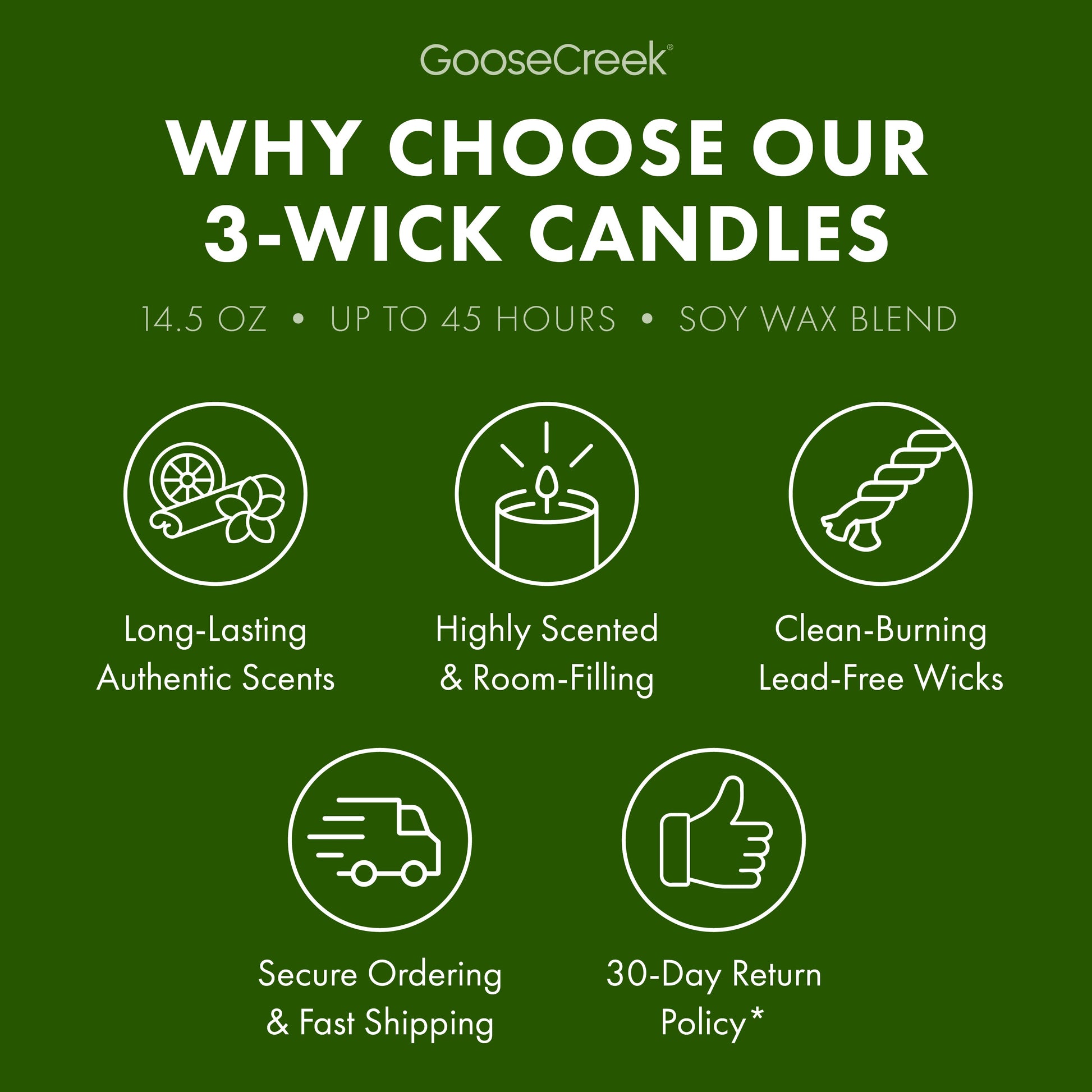 Whispering Fir 3-Wick Candle