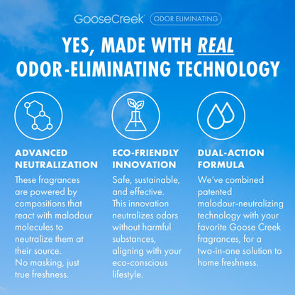 Wild Green Apple Odor Eliminating Room Spray